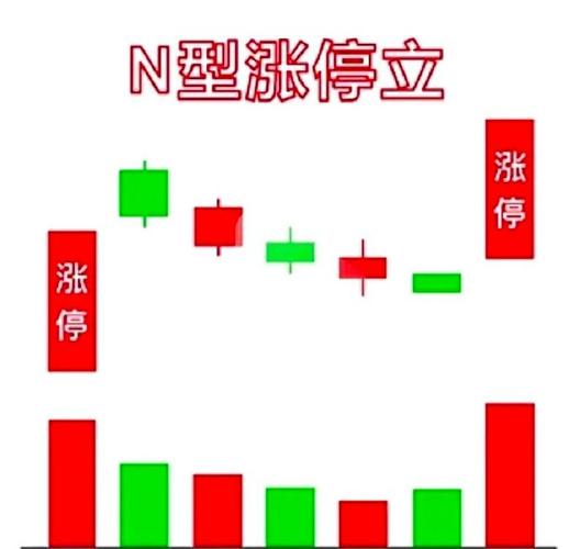 派息与高送转有区别吗_上证指数震荡整理_深证成指涨跌互现