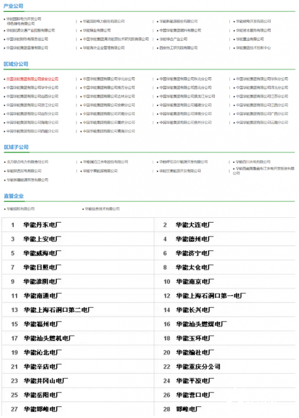中国国电集团公司山东分公司_中国大唐集团有限公司介绍_中国大唐集团有限公司资产规模