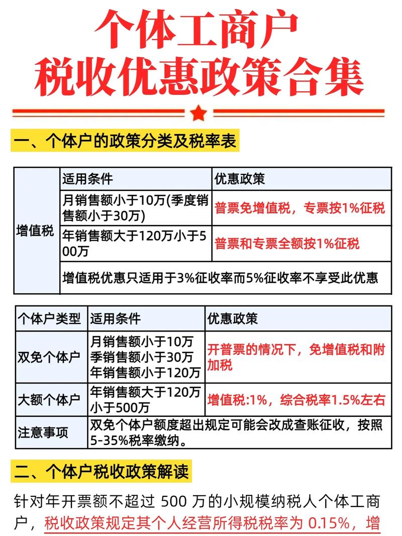 增值税起征点幅度如下_个体工商户增值税起征点免征政策_个人增值税起征点幅度规定
