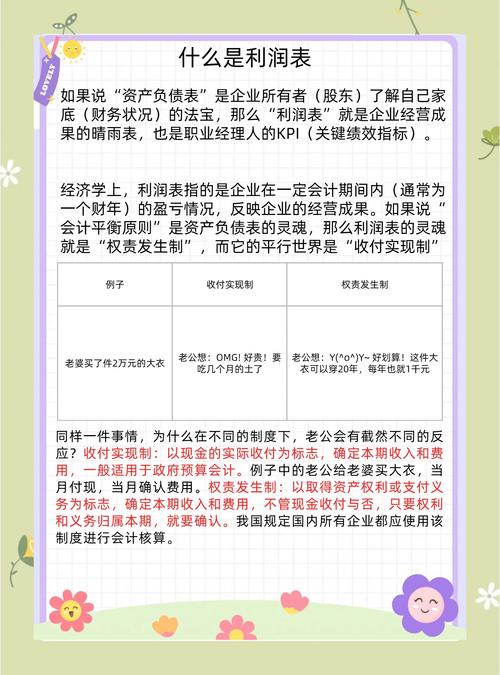 优先股的主要特点_优先股是什么意思_上市公司在 之前分配优先股股利.
