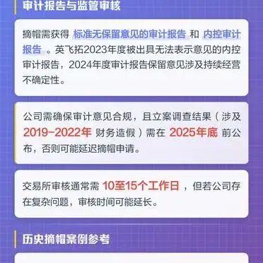 英飞拓摘帽时间预测_英飞拓财务指标达标进度_st股票摘帽后走势