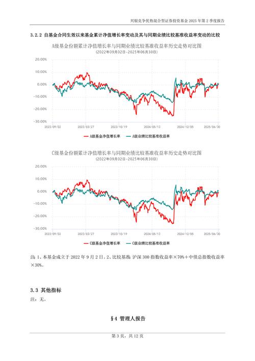 二级市场股票买入超过百分之5_大类资产配置策略_量化基金配置