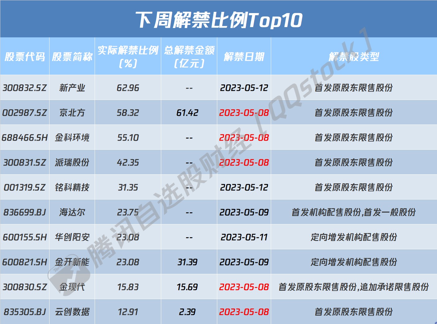 AI牛股风险提示_强制退市制度_股票增持后没涨