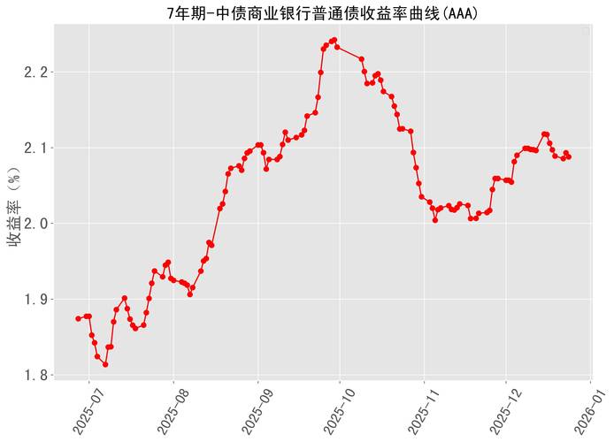 银行理财市场2024年报分析_交银增理财_低利率时代理财公司产品规模增长策略