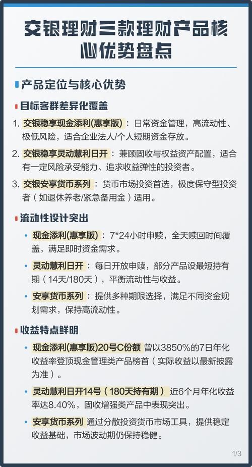 理财子公司费率优惠_交银增理财_银行理财产品费率下调
